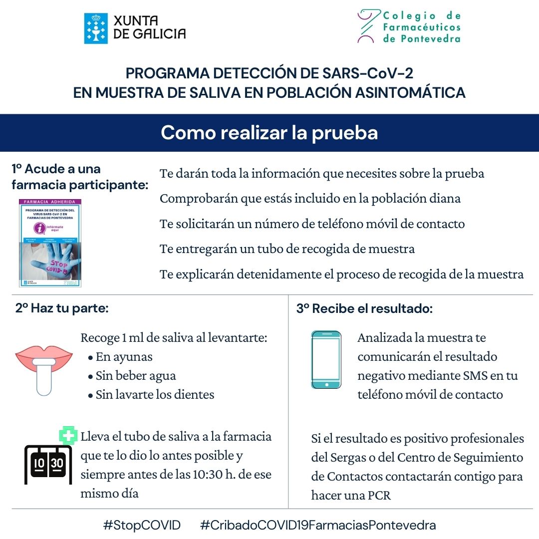 Redes Sociales - Colegio de Farmacéuticos de Pontevedra