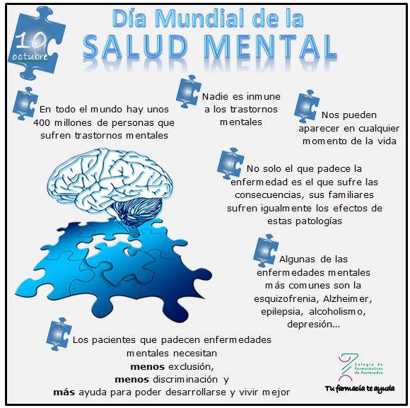 Día Mundial de la Salud Mental 2017 - Colegio de Farmacéuticos de Pontevedra