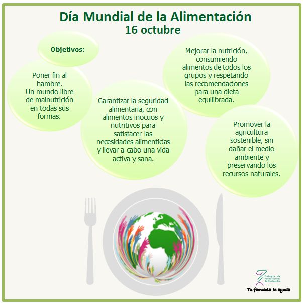 Día Mundial de la Alimentación 2017 - Colegio de Farmacéuticos de Pontevedra
