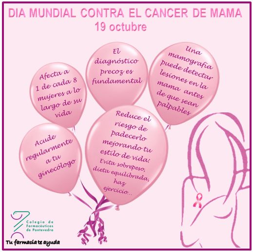 Día Mundial Contra el Cáncer de Mama 2017 - Colegio de Farmacéuticos de Pontevedra