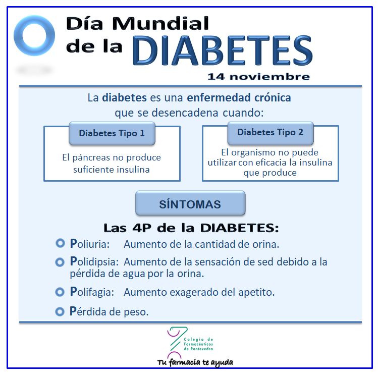 Día Mundial de la Diabetes 2017 - Colegio de Farmacéuticos de Pontevedra
