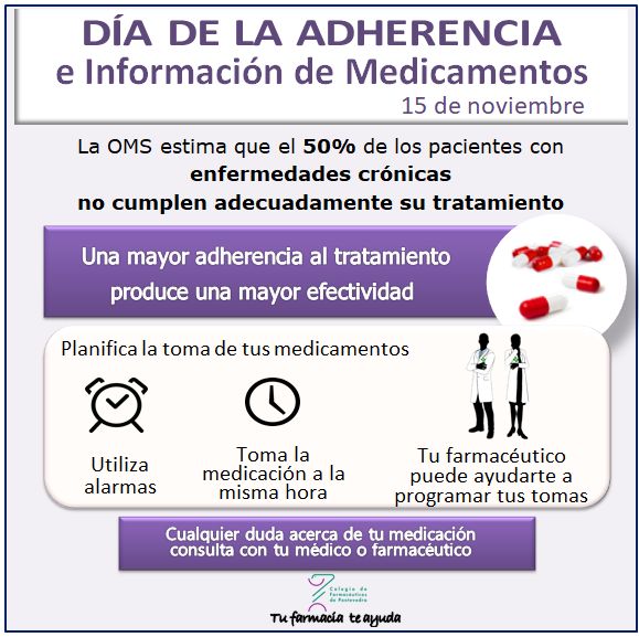 Día de la Adherencia e Información de Medicamentos 2017 - Colegio de Farmacéuticos de Pontevedra