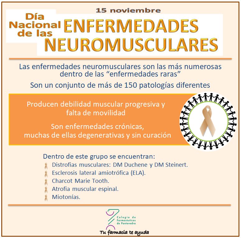 Día Nacional de las Enfermedades Neuromusculares 2017 - Colegio de Farmacéuticos de Pontevedra