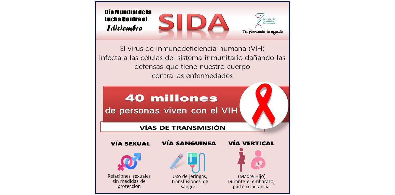 Día Mundial de la lucha contra el SIDA 2017 - Colegio de Farmacéuticos de Pontevedra