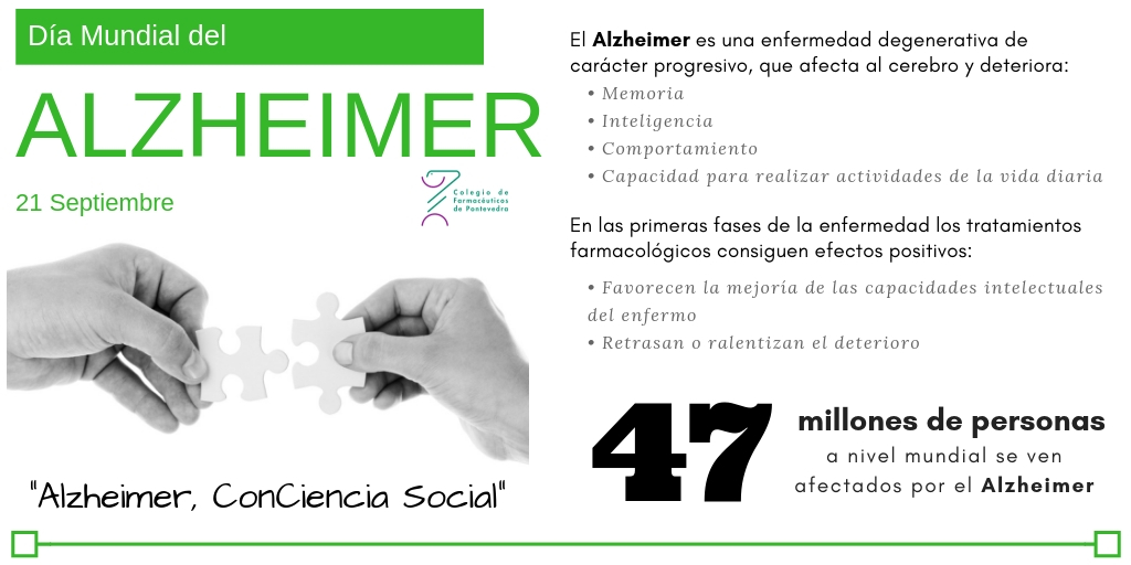 Día Mundial de la Enfermedad de Alzheimer 2018 - Colegio de Farmacéuticos de Pontevedra