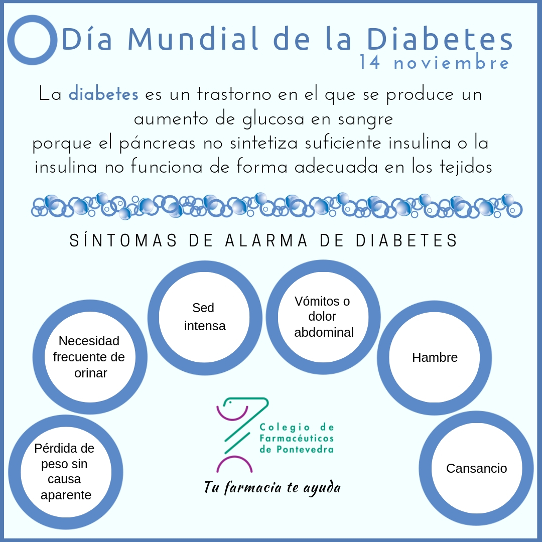 Día Mundial de la Diabetes 2018 - Colegio de Farmacéuticos de Pontevedra