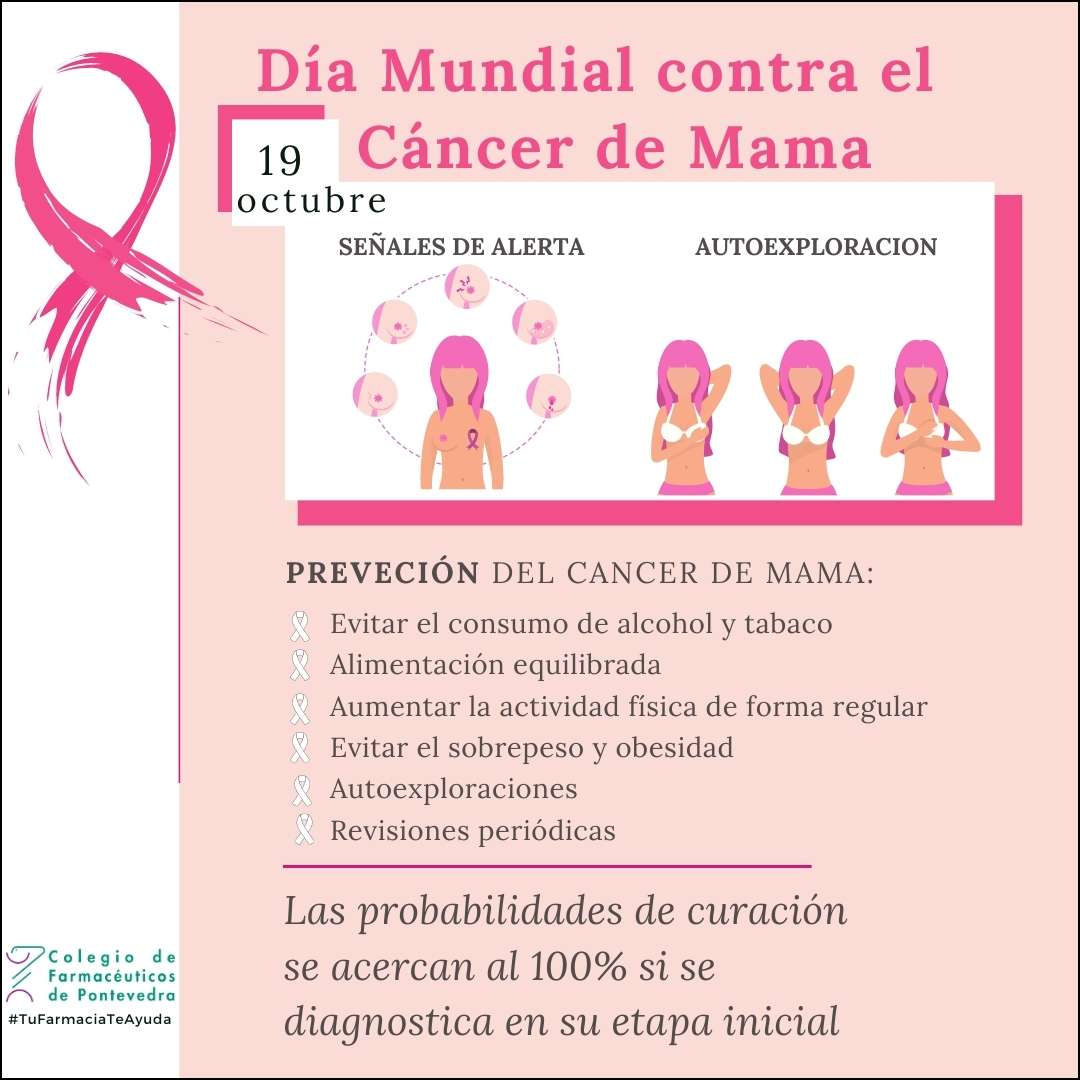 Día Mundial Contra el Cáncer de Mama 2020 - Colegio de Farmacéuticos de Pontevedra