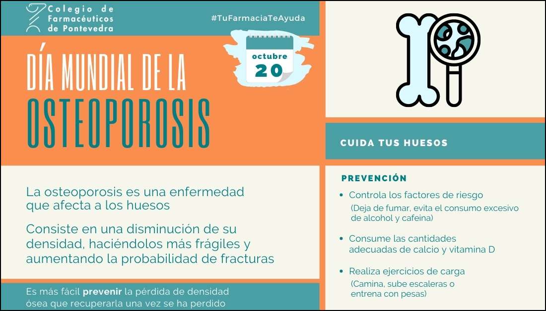 Día Mundial de la Osteoporosis 2020 - Colegio de Farmacéuticos de Pontevedra