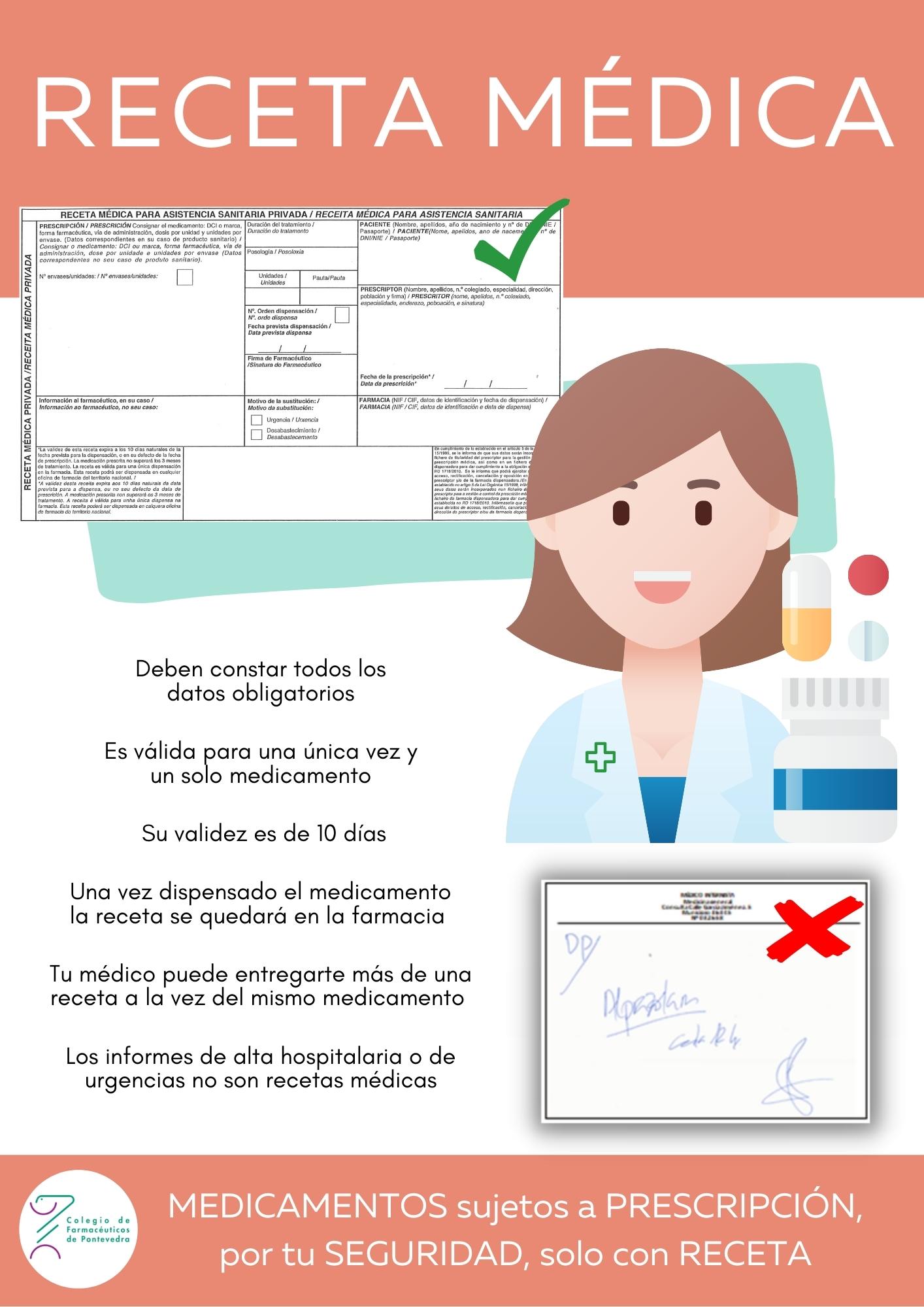 Campaña “Receta Médica” - Colegio de Farmacéuticos de Pontevedra